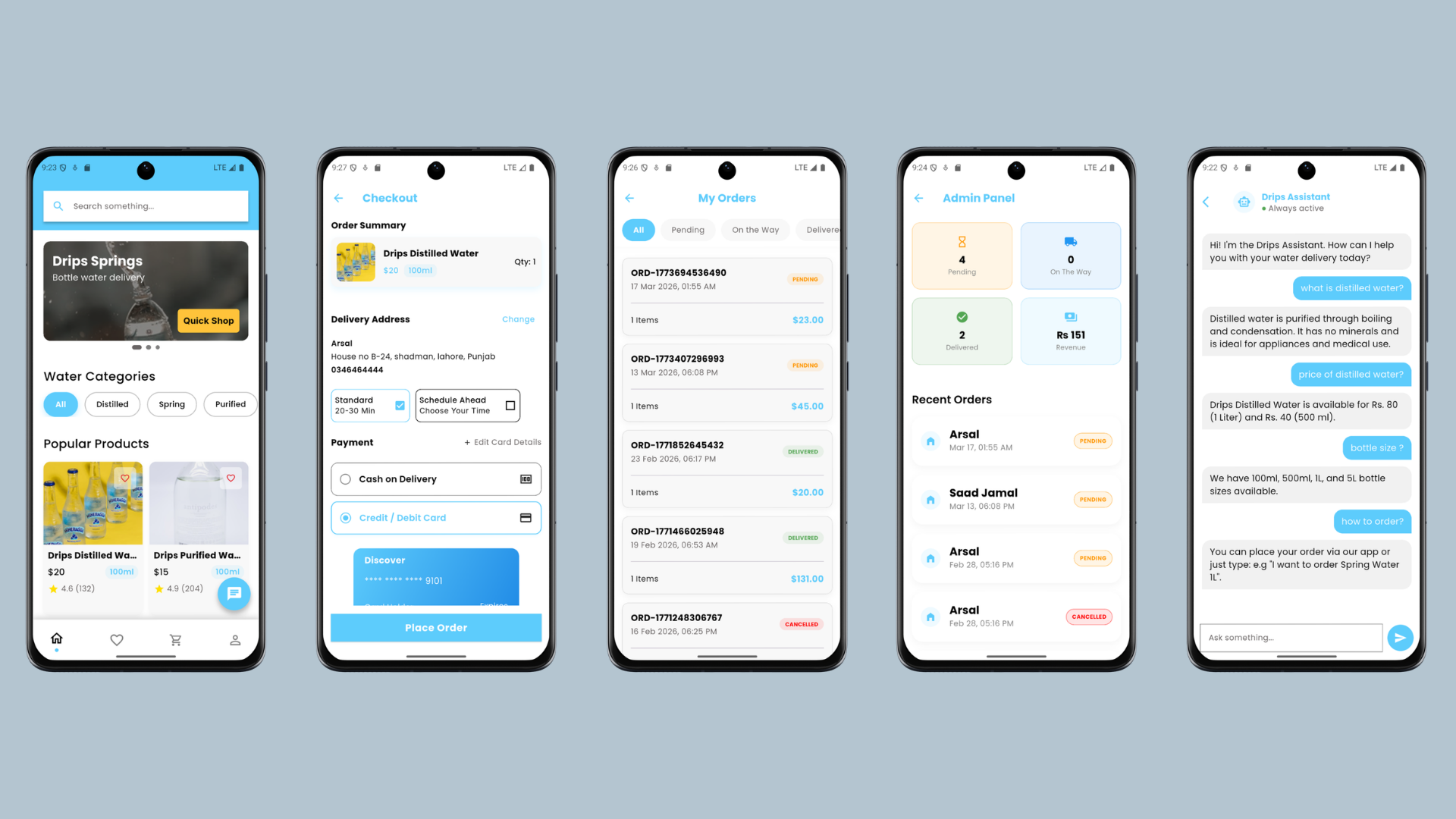 Drips Water app screens: shop, checkout, order tracking, admin dashboard, and the Drips Assistant chatbot